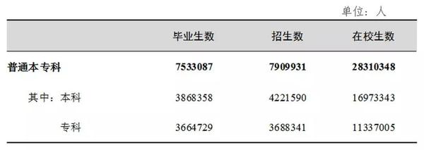 點(diǎn)擊進(jìn)入下一頁(yè)