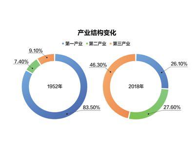 點(diǎn)擊進(jìn)入下一頁(yè)