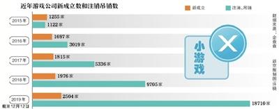 圖片來源：新京報(bào)