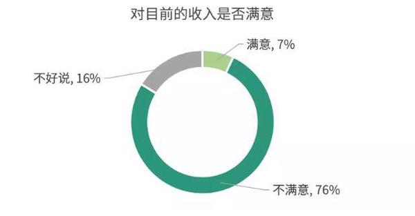 點(diǎn)擊進(jìn)入下一頁(yè)