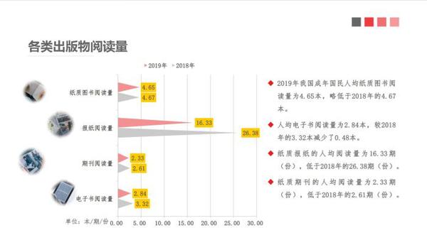 點擊進入下一頁