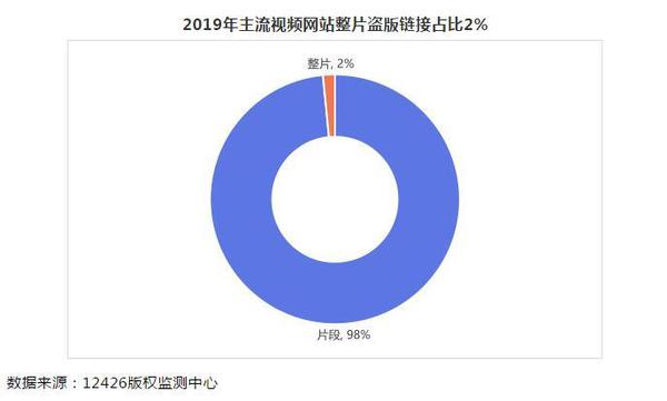 點(diǎn)擊進(jìn)入下一頁(yè)