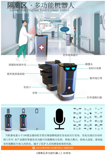 圖為隔離區(qū)多功能機(jī)器人