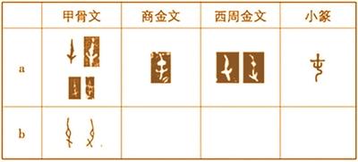 點(diǎn)擊進(jìn)入下一頁