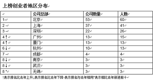 微信截圖_20201106162403