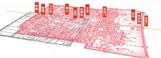 明遷都北京后，北京城較元大都整體南移；明清時期中軸線上的建筑、景觀的規(guī)模、氣勢、規(guī)整程度均達到了歷史最高水準(zhǔn)。(供圖：清城?，F(xiàn)數(shù)字科技研究院）