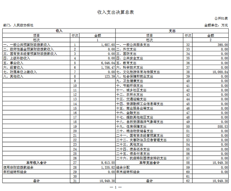 微信截圖_20210730155324